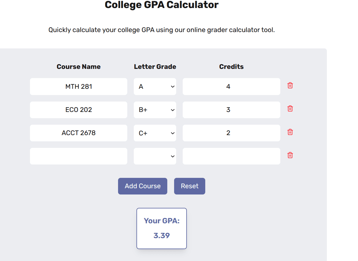 college degree calculator