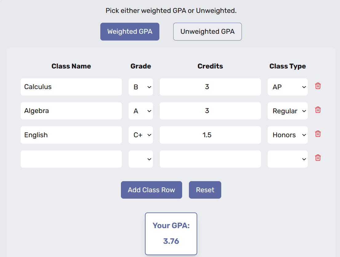 high school gpa calculator